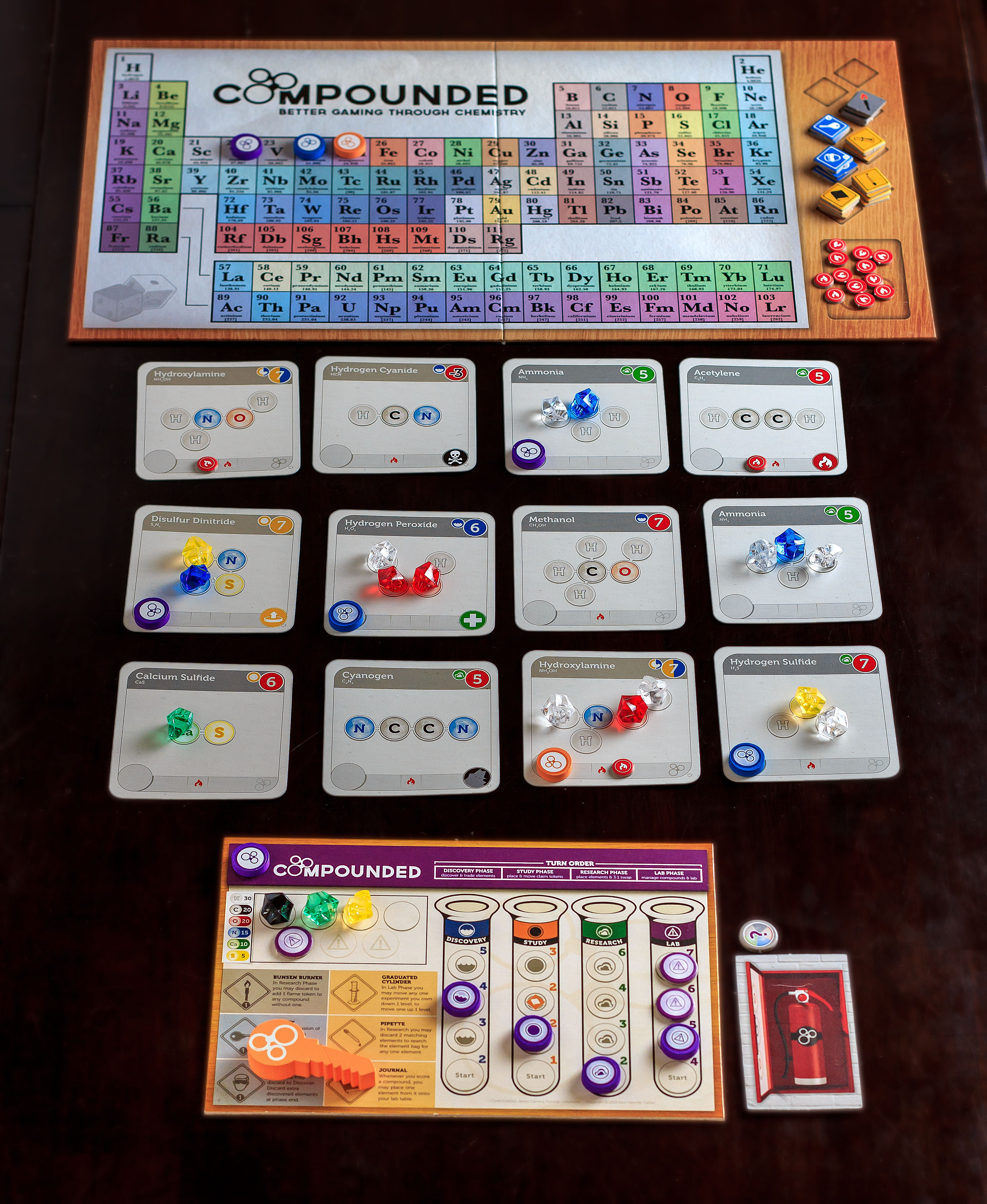 Best of 2013! – Scott King